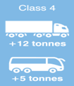 class 4_vehicles